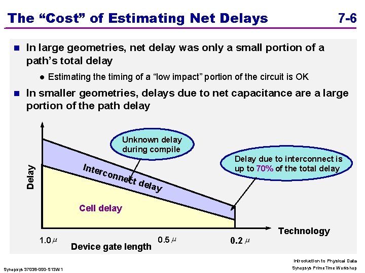 The “Cost” of Estimating Net Delays n In large geometries, net delay was only
