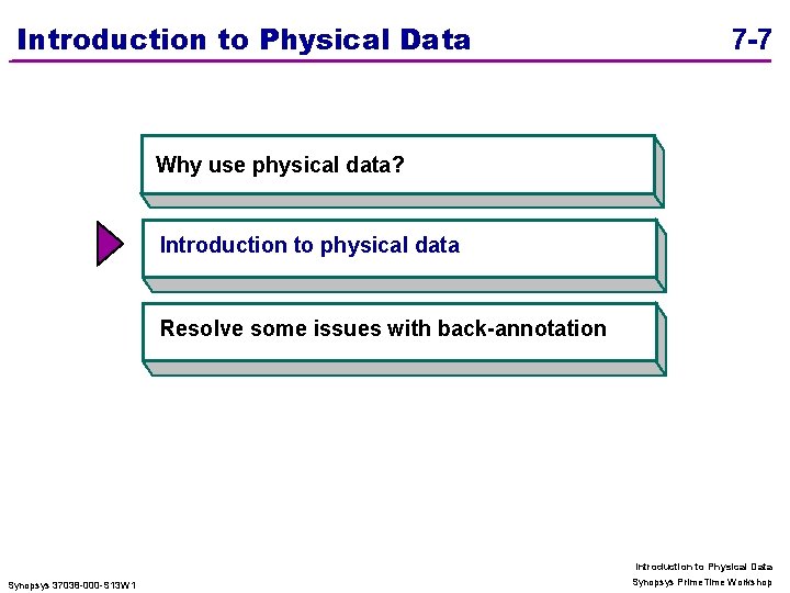 Introduction to Physical Data 7 -7 Why use. Quick physical data? Creating Timing Mode