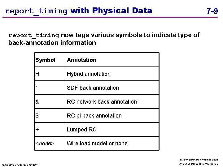 report_timing with Physical Data 7 -9 report_timing now tags various symbols to indicate type