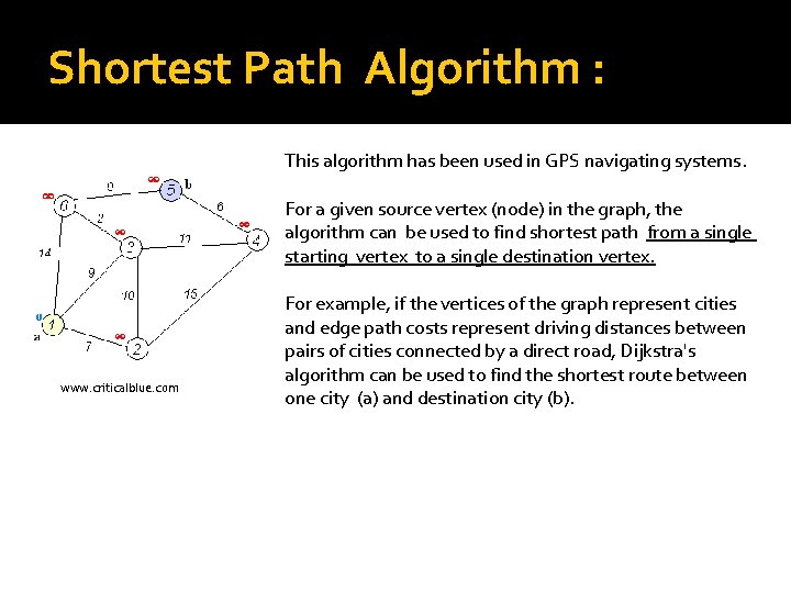 Shortest Path Algorithm : This algorithm has been used in GPS navigating systems. For