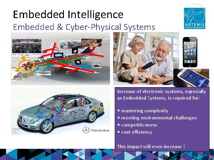 Embedded Intelligence Embedded & Cyber-Physical Systems 1 Increase of electronic systems, especially as Embedded