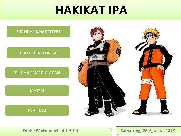 HAKIKAT IPA STANDAR KOMPETENSI DASAR TUJUAN PEMBELAJARAN MATERI EVALUASI Oleh : Muhamad Jalil, S.