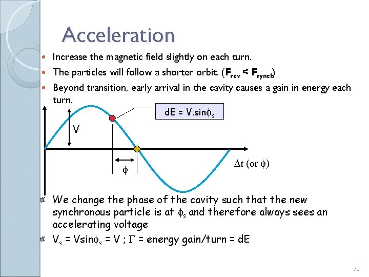 Introduction to Particle Accelerators Lecture III Longitudinal Motion