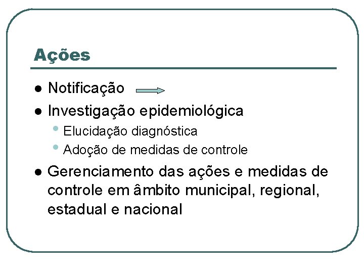 Ações Notificação Investigação epidemiológica • Elucidação diagnóstica • Adoção de medidas de controle Gerenciamento