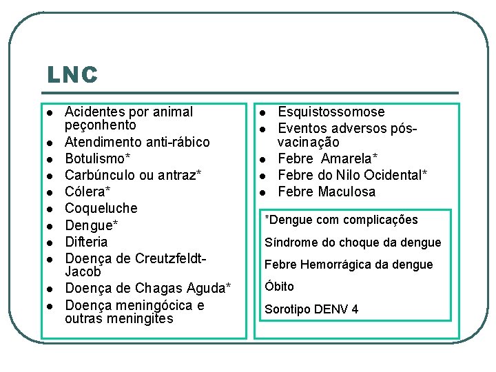 LNC Acidentes por animal peçonhento Atendimento anti-rábico Botulismo* Carbúnculo ou antraz* Cólera* Coqueluche Dengue*