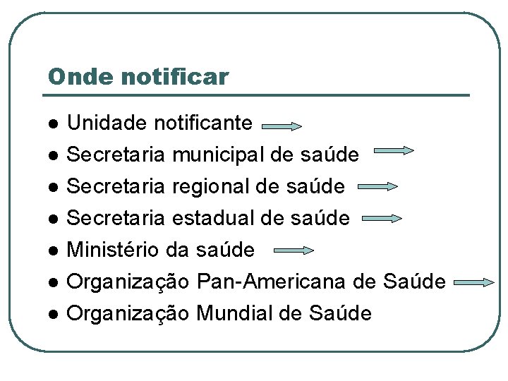 Onde notificar Unidade notificante Secretaria municipal de saúde Secretaria regional de saúde Secretaria estadual