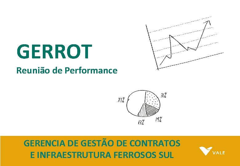 GERROT Reunião de Performance GERENCIA DE GESTÃO DE CONTRATOS E INFRAESTRUTURA FERROSOS SUL GERROT Reunião de Performance GERENCIA DE GESTÃO DE CONTRATOS E INFRAESTRUTURA FERROSOS SUL