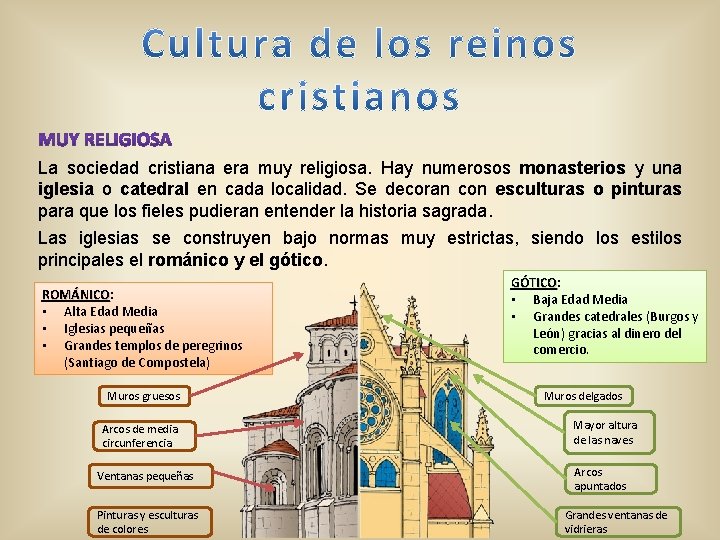 La sociedad cristiana era muy religiosa. Hay numerosos monasterios y una iglesia o catedral