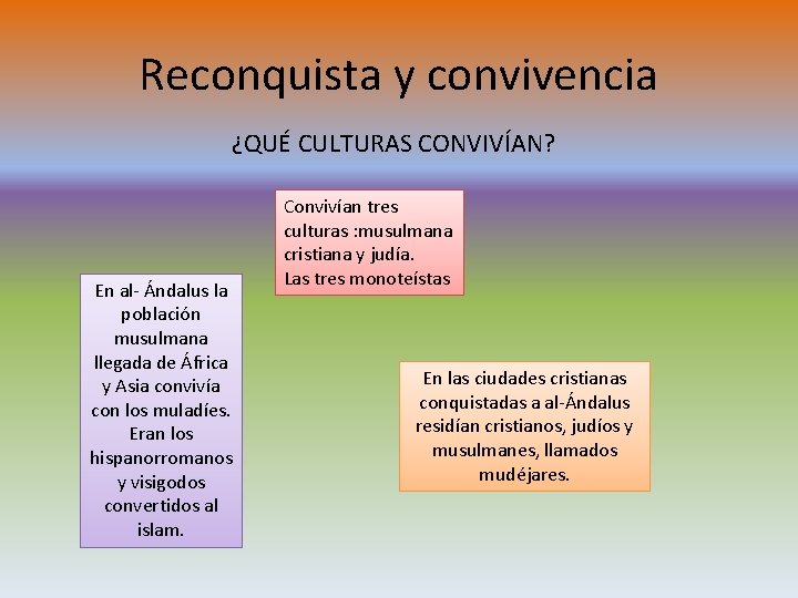 Reconquista y convivencia ¿QUÉ CULTURAS CONVIVÍAN? En al- Ándalus la población musulmana llegada de