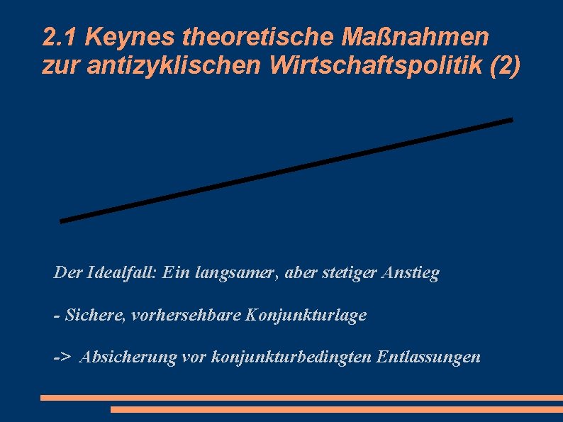 2. 1 Keynes theoretische Maßnahmen zur antizyklischen Wirtschaftspolitik (2) Der Idealfall: Ein langsamer, aber
