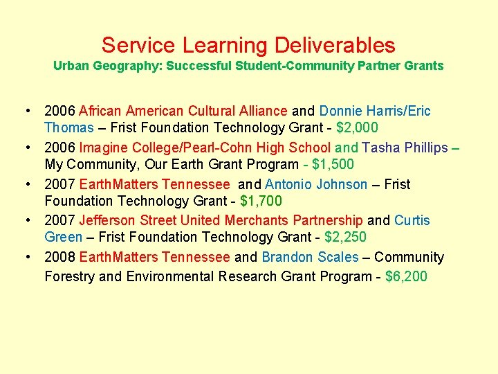 Service Learning Deliverables Urban Geography: Successful Student-Community Partner Grants • 2006 African American Cultural Service Learning Deliverables Urban Geography: Successful Student-Community Partner Grants • 2006 African American Cultural