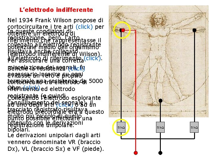 L’elettrodo indifferente Nel 1934 Frank Wilson propose di cortocircuitare i tre arti (click) per