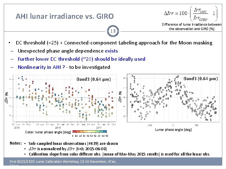 AHI lunar irradiance vs. GIRO Difference of lunar irradiance between the observation and GIRO