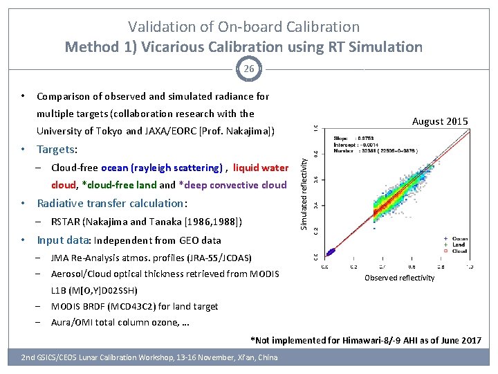 Validation of On-board Calibration Method 1) Vicarious Calibration using RT Simulation 26 • Comparison