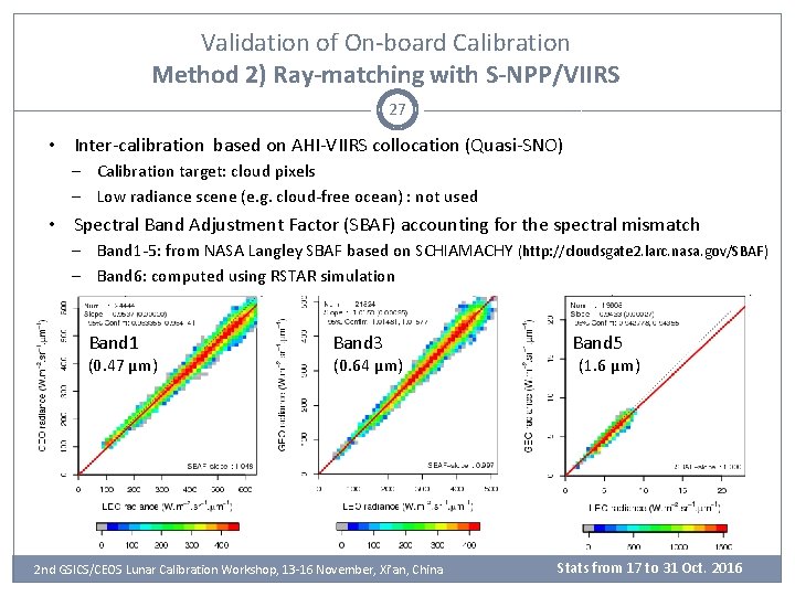 Validation of On-board Calibration Method 2) Ray-matching with S-NPP/VIIRS 27 • Inter-calibration based on