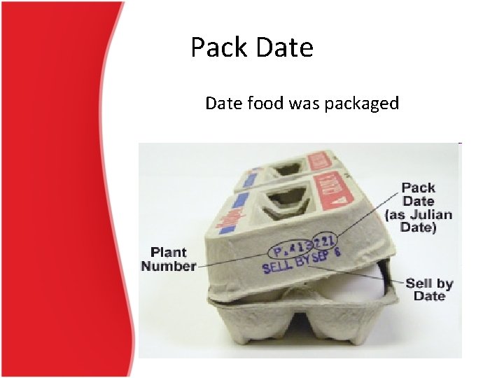 Pack Date food was packaged 