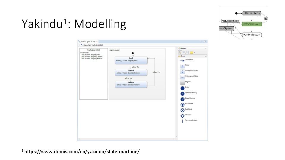 Yakindu 1: Modelling 5 https: //www. itemis. com/en/yakindu/state-machine/ Yakindu 1: Modelling 5 https: //www. itemis. com/en/yakindu/state-machine/