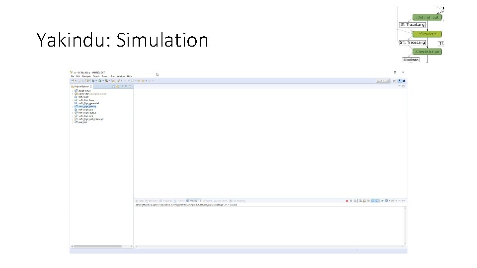 Yakindu: Simulation Yakindu: Simulation