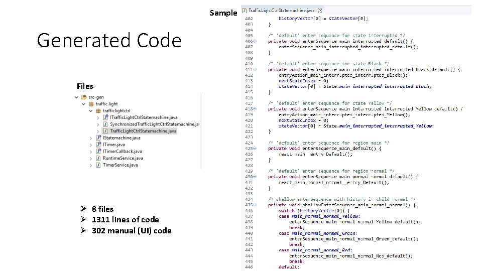 Sample Generated Code Files Ø 8 files Ø 1311 lines of code Ø 302 Sample Generated Code Files Ø 8 files Ø 1311 lines of code Ø 302