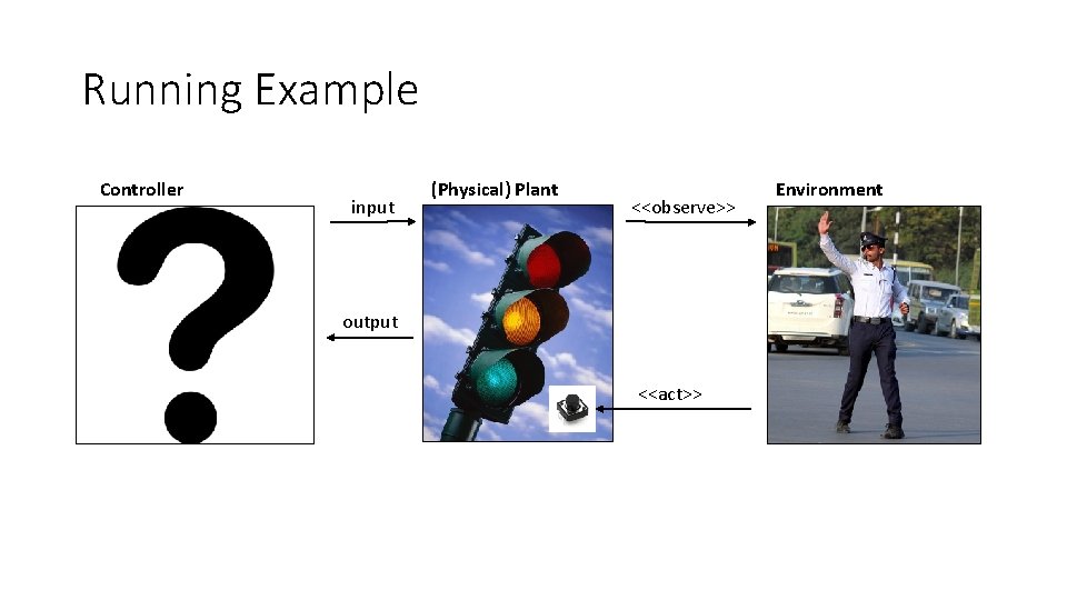 Running Example Controller input (Physical) Plant <<observe>> output <<act>> Environment Running Example Controller input (Physical) Plant <<observe>> output <<act>> Environment