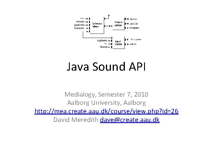 Java Sound API Medialogy, Semester 7, 2010 Aalborg University, Aalborg http: //mea. create. aau.