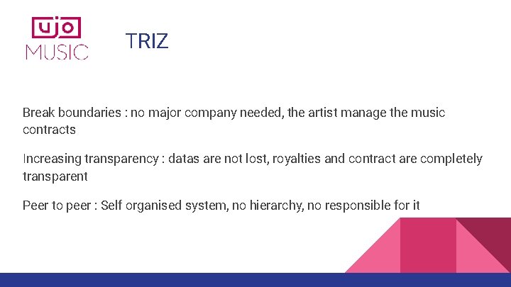 UJO TRIZ Break boundaries : no major company needed, the artist manage the music UJO TRIZ Break boundaries : no major company needed, the artist manage the music