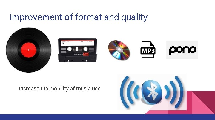 Improvement of format and quality Increase the mobility of music use Improvement of format and quality Increase the mobility of music use