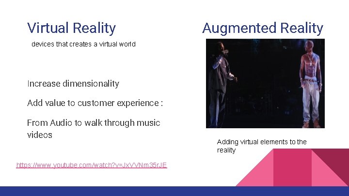 Virtual Reality Augmented Reality devices that creates a virtual world Increase dimensionality Add value Virtual Reality Augmented Reality devices that creates a virtual world Increase dimensionality Add value