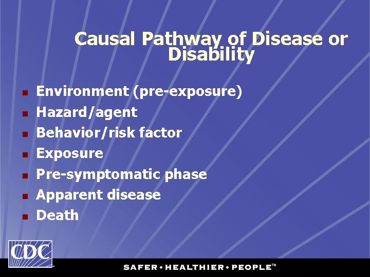 Causal Pathway of Disease or Disability n n n n Environment (pre-exposure) Hazard/agent Behavior/risk