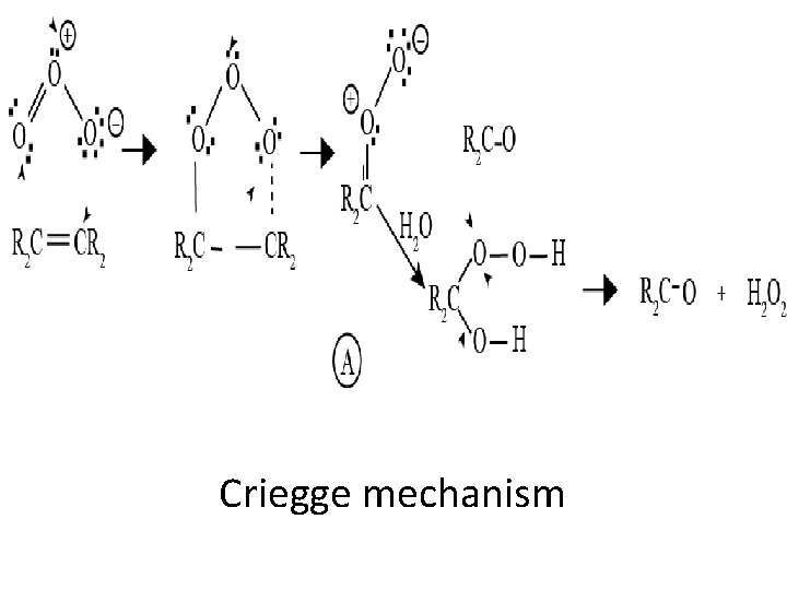 Criegge mechanism 