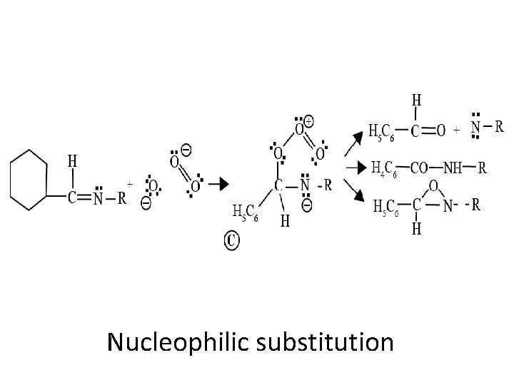 Nucleophilic substitution 