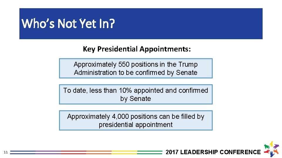 Who’s Not Yet In? Key Presidential Appointments: Approximately 550 positions in the Trump Administration