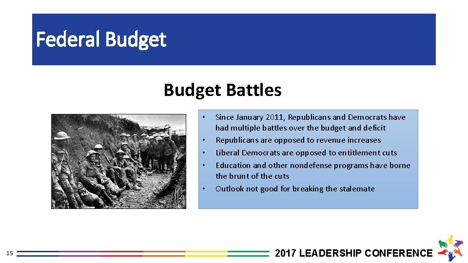 Federal Budget Battles • • • 15 Since January 2011, Republicans and Democrats have