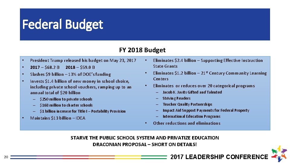 Federal Budget FY 2018 Budget • • President Trump released his budget on May