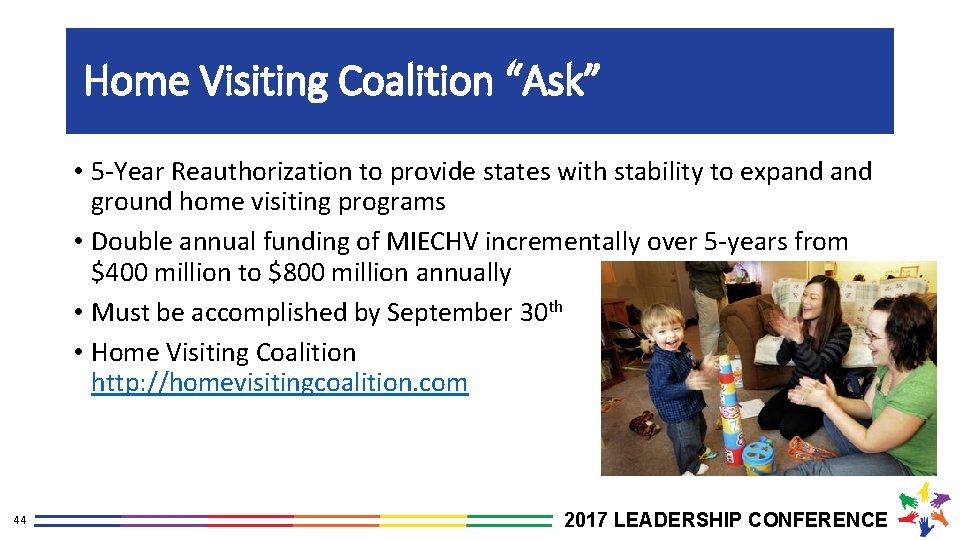 Home Visiting Coalition “Ask” • 5 -Year Reauthorization to provide states with stability to