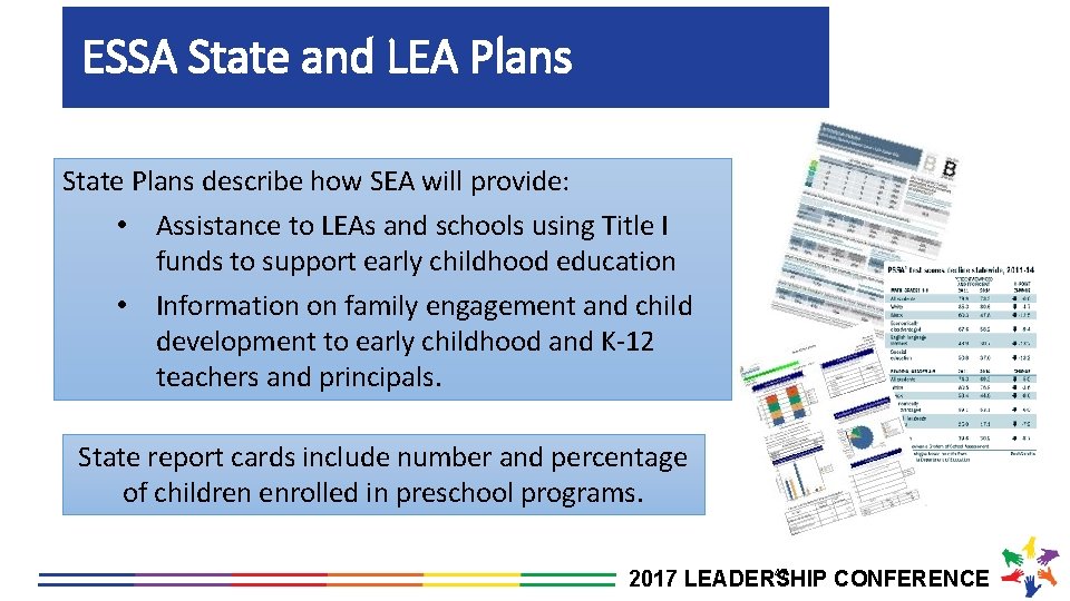 ESSA State and LEA Plans State Plans describe how SEA will provide: • Assistance