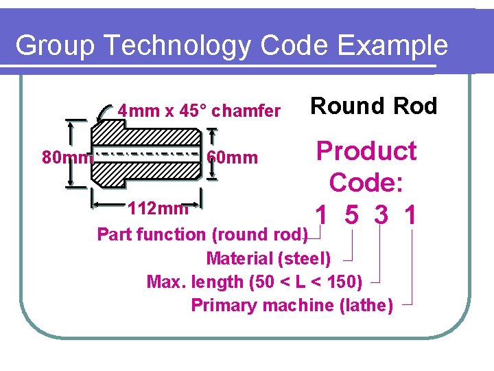 Group Technology Code Example 4 mm x 45° chamfer 80 mm 60 mm Round