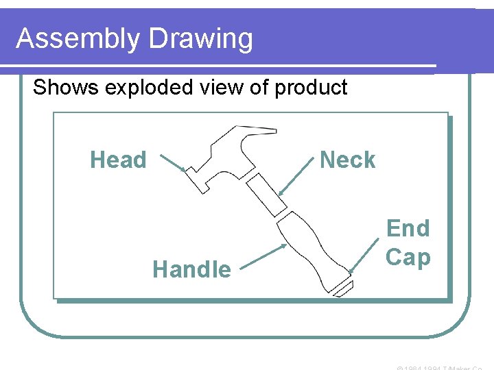 Assembly Drawing Shows exploded view of product Head Neck Handle End Cap 