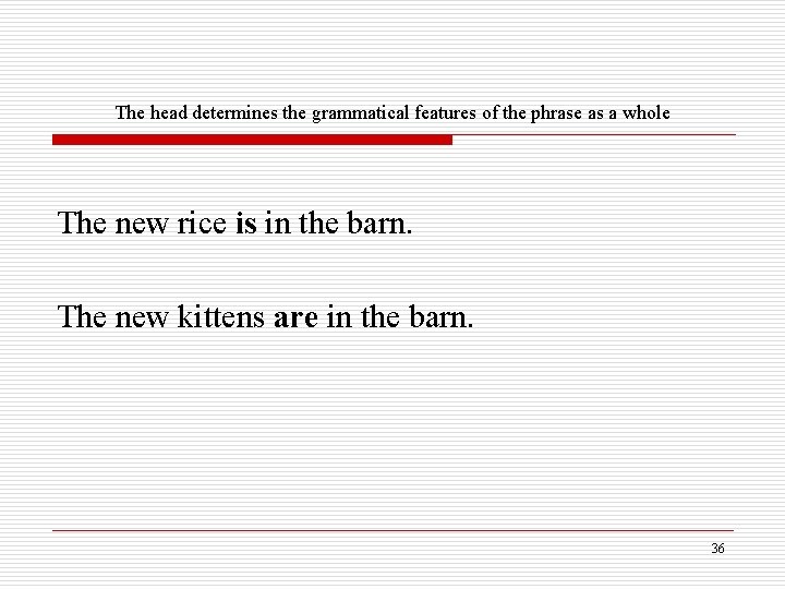 The head determines the grammatical features of the phrase as a whole The new