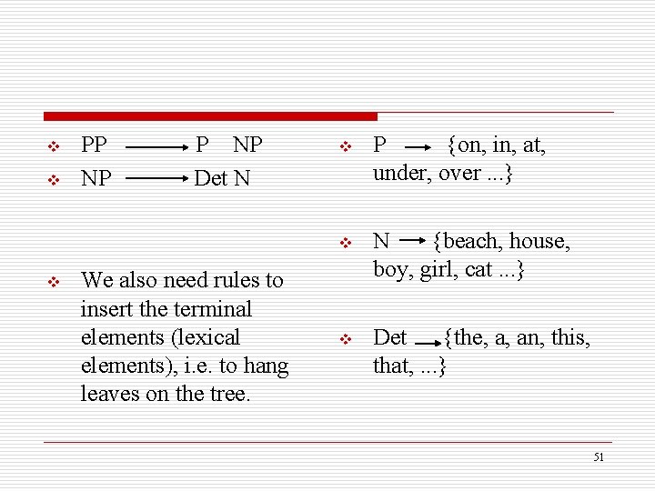 v v v PP NP Det N We also need rules to insert the