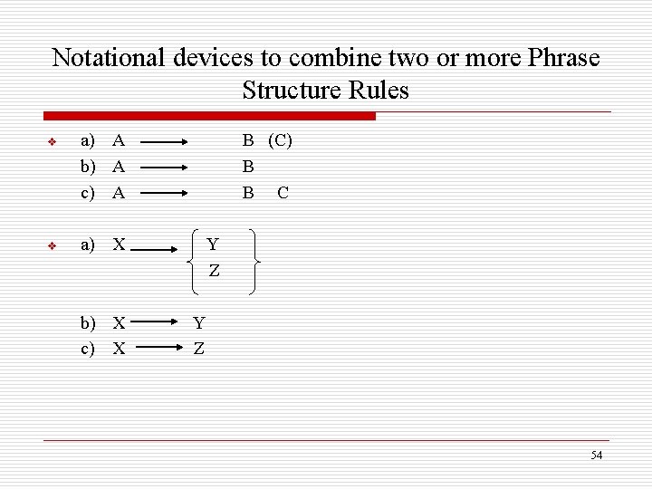 Notational devices to combine two or more Phrase Structure Rules v a) A b)