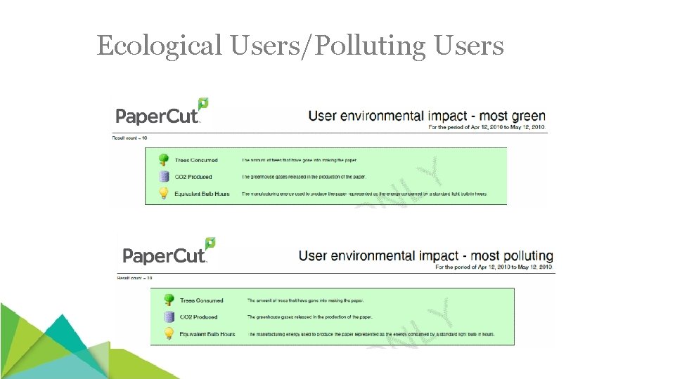 Ecological Users/Polluting Users 