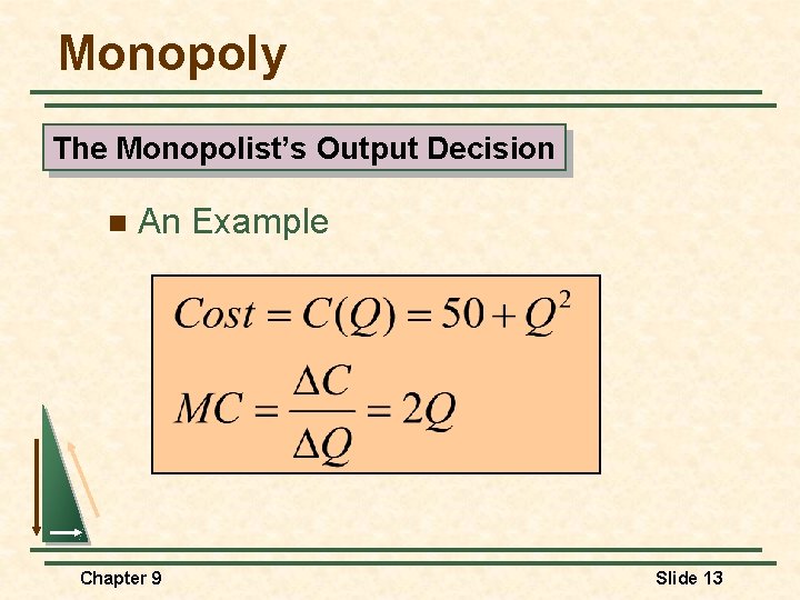 Monopoly The Monopolist’s Output Decision n An Example Chapter 9 Slide 13 