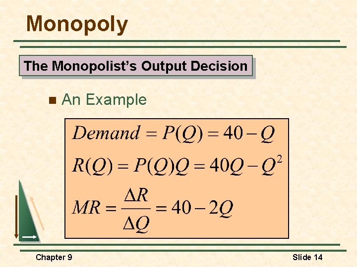 Monopoly The Monopolist’s Output Decision n An Example Chapter 9 Slide 14 