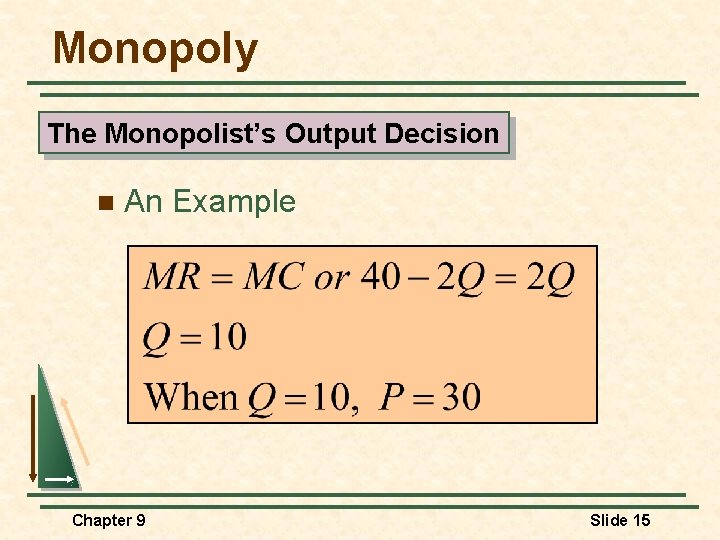 Monopoly The Monopolist’s Output Decision n An Example Chapter 9 Slide 15 