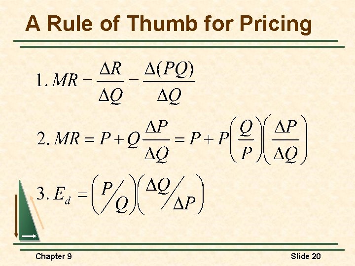 A Rule of Thumb for Pricing Chapter 9 Slide 20 