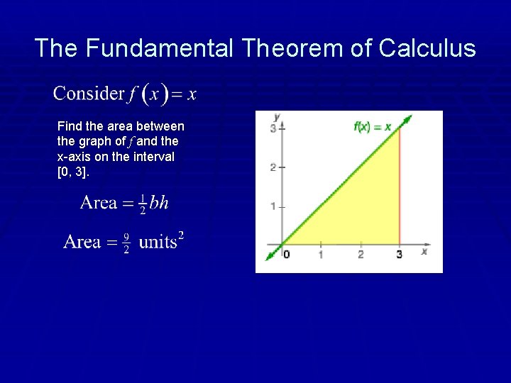 The Fundamental Theorem of Calculus Find the area between the graph of f and