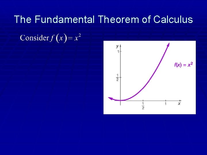 The Fundamental Theorem of Calculus 