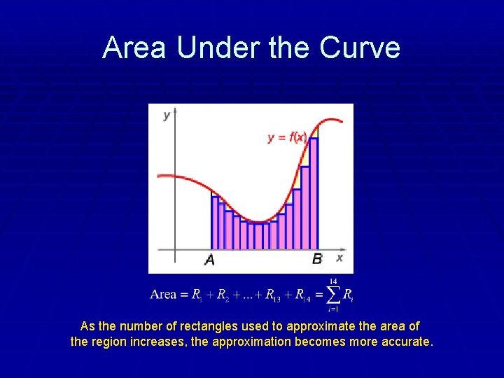 Area Under the Curve As the number of rectangles used to approximate the area