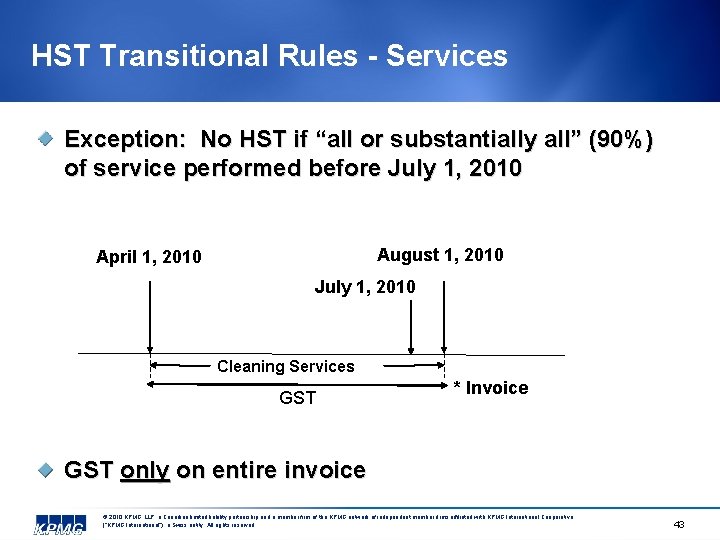 Indirect Tax Harmonized Sales Tax Primer For Public